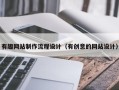 桓台有趣网站制作流程设计（有创意的网站设计）